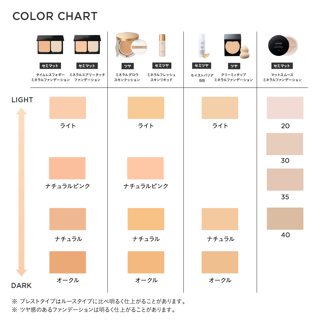 クリーミィタップミネラルファンデーション(ケース+パフ付)