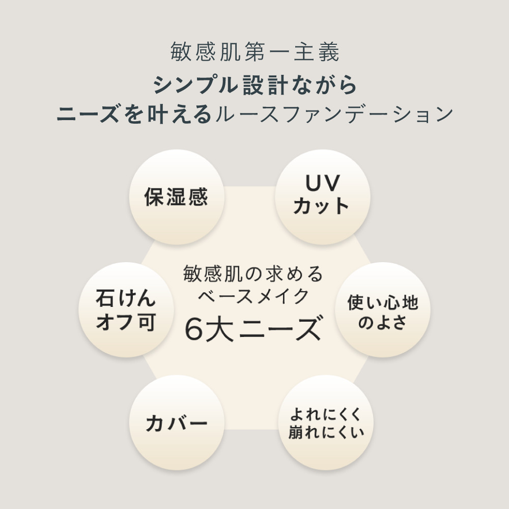 マットスムースミネラルファンデーション