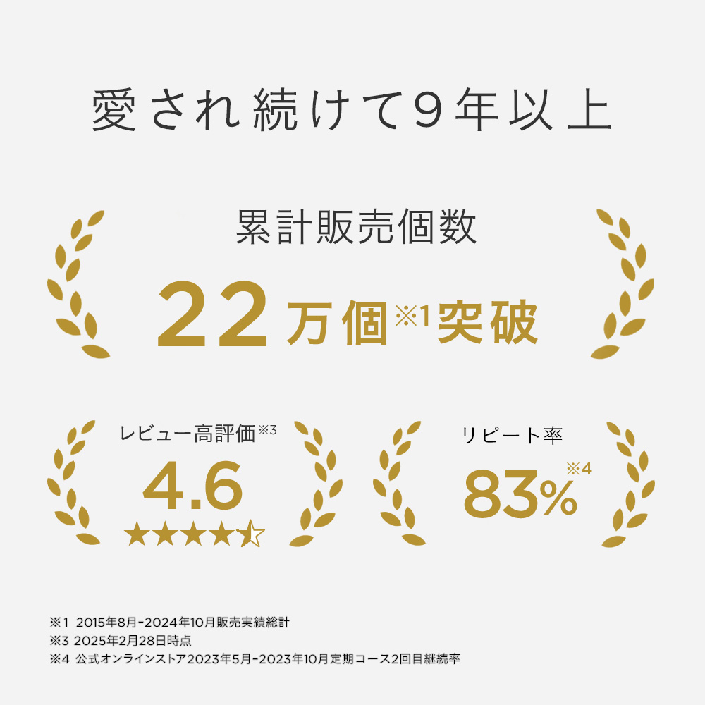 クリアソープバー